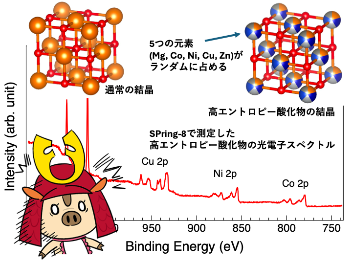 サンプルメージ