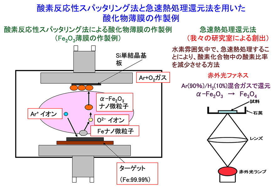 サンプルメージ