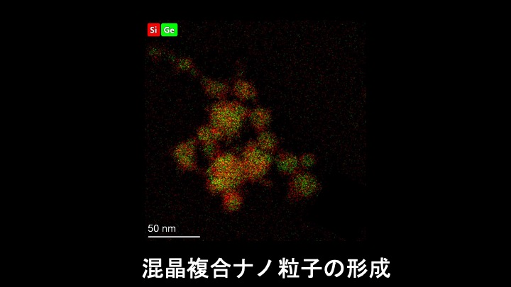 スライドショー