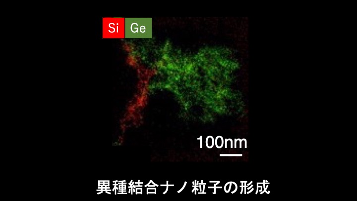 スライドショー